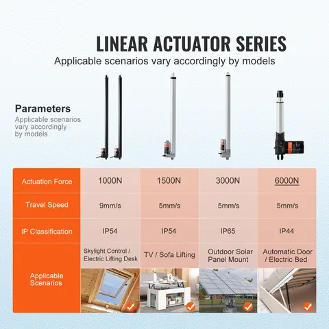 10 best sales गति देनेवाला - №6