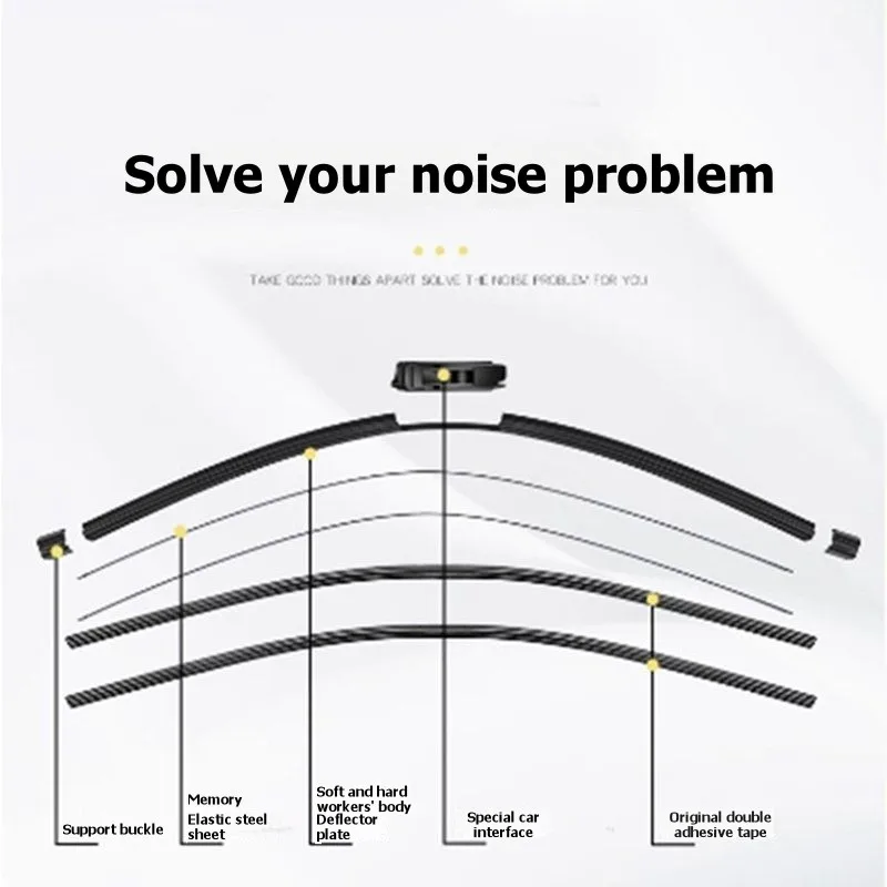 #26U (Black)2Pcs Dual Rubber Strip Wiper Blades - 500mm Boneless Wiper Blade,Automotive Parts & Accessories