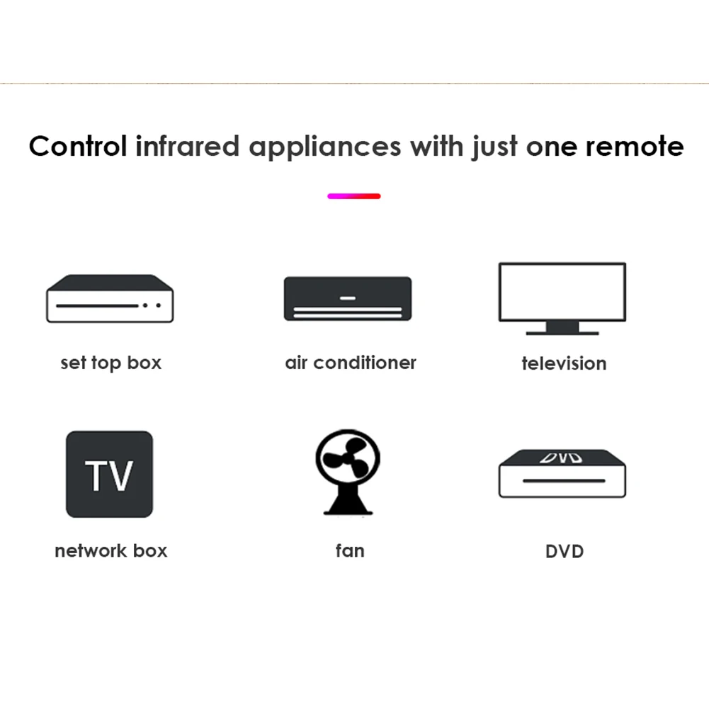 TUYA Smart Home Wifi IR Remote Control Smart WiFi Universal Infrared For TV DVD AUD AC Works With Alexa Google Home Smart Life