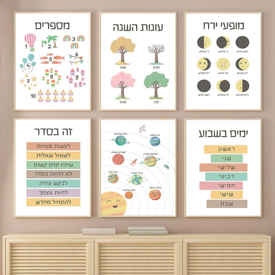 

Hebrew Educational Number Shape Time Weather Boho Poster Nordic Wall Art Print Canvas Painting Pictures Baby Kid Classroom Decor