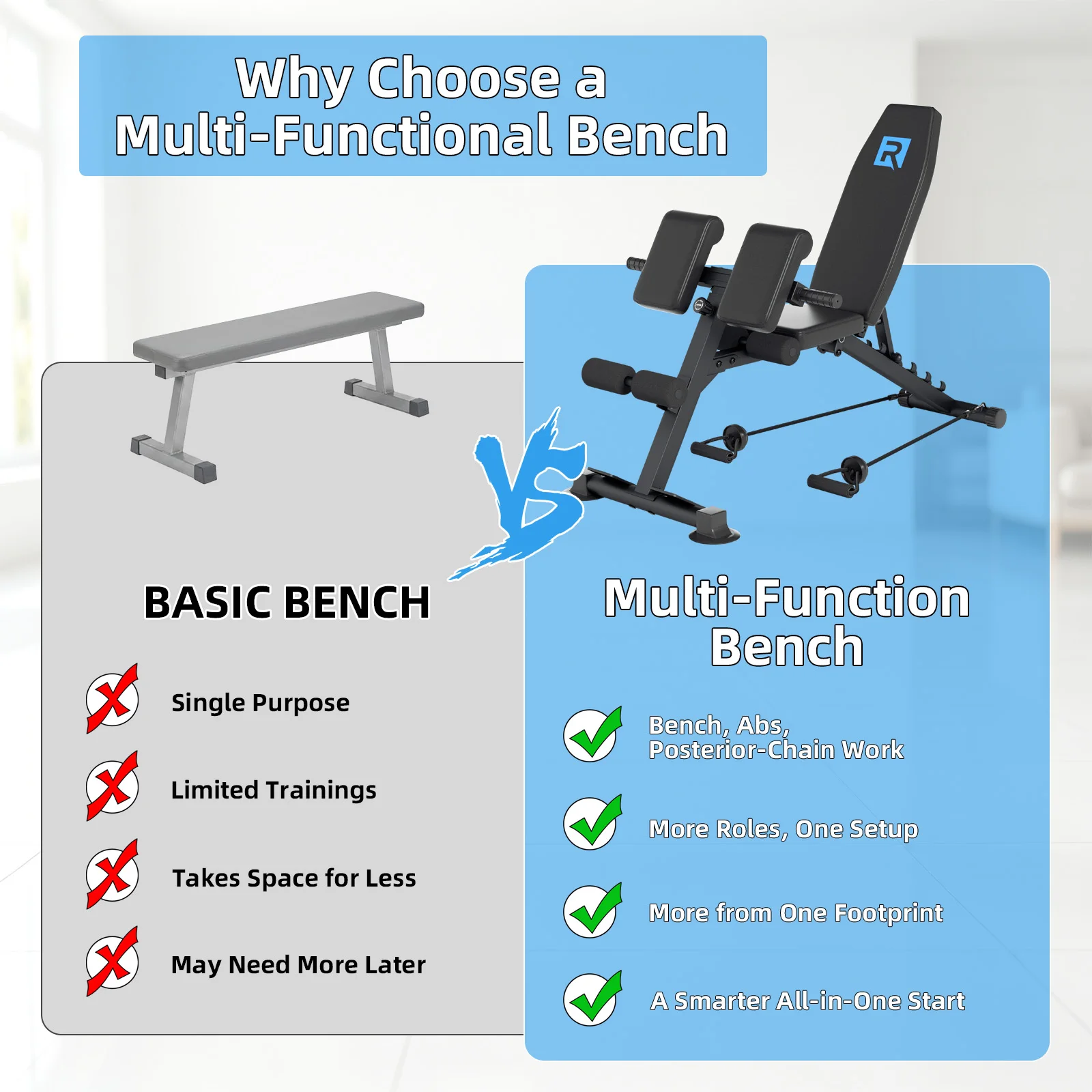 Multifunctional Weight Bench Roman Chair, 10-Level Height & 6 Gear Backrest Angle Adjustment Heavy-Duty Steel Construction High-Density Foam Padding for Hyperextension Sit-Up Leg Curl Dumbbell Workout