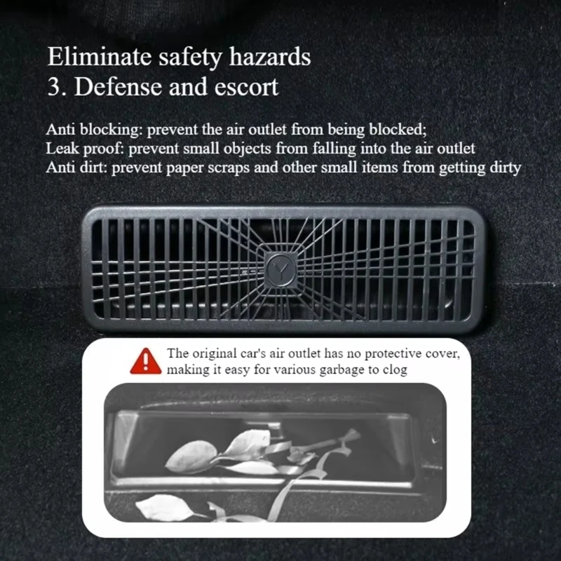 

A2UC Under Air Vent Guarding Anti Clogging Automotive Ventilation Cover Easy Installation Vehicle Spare Part for Vehicle