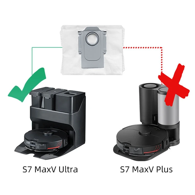 โปรโมชั่น!สำหรับ Xiaomi Roborock S7 Maxv / S7 Maxv Plus / S7 Maxv Ultra / G10S สูญญากาศหลักด้านข้าง Self-แปรงทำความสะอาด Hepa Filter