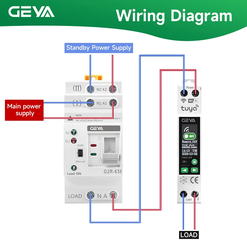 GEYA 1-63A Smart WiFi Circuit Breaker TUYA MCB LCD Display ​SafetyOver Current Under Voltage Wireless Remote Control Switc