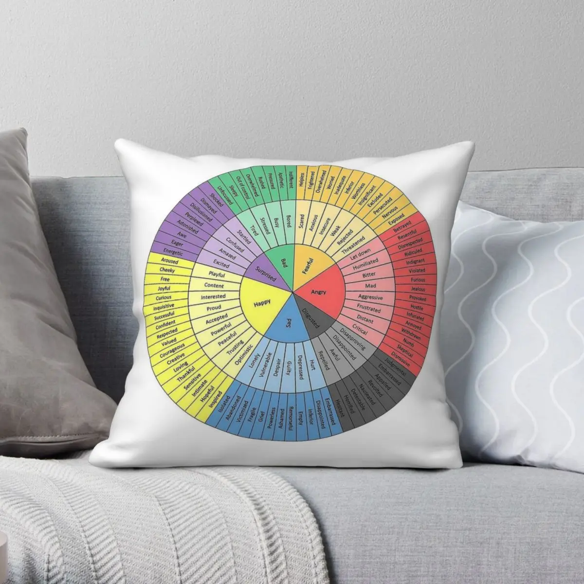 

Wheels Of Emotion Square Pillowcase Polyester Linen Velvet Printed Zip Decor Pillow Case Bed Cushion Cover 45x45