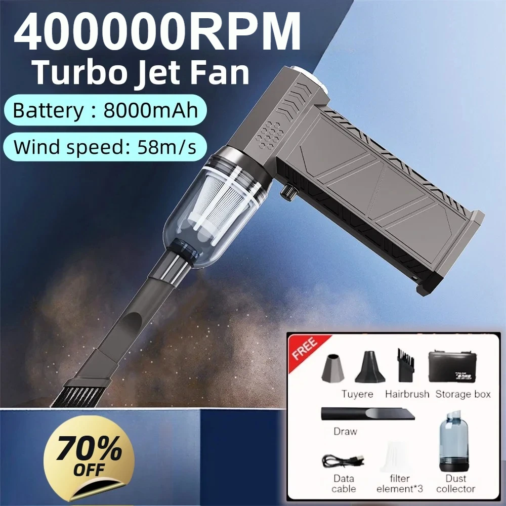 Рисунок 2 - 400000 об/мин жестокий вентилятор