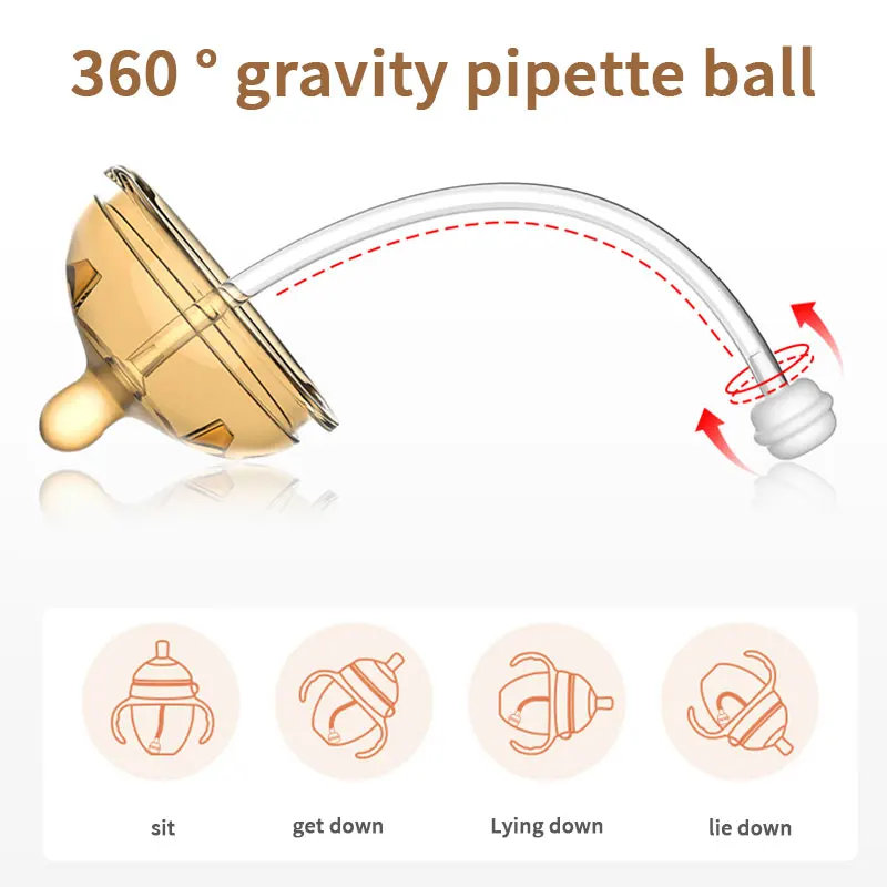 ขวดนมขวดนมนาโนซิลิโคนพร้อมที่จับสำหรับทารกขวดนมป้องกันสำลักสำหรับทารก0-9เดือน150มล./250มล.