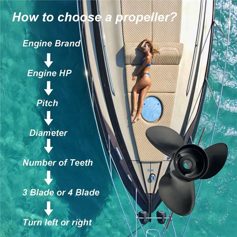 Classic-For Tohatsu Engine Outboard Propeller- MFS/NSF 25-30HP 9.9X10 10 Tooth 3R0B64521