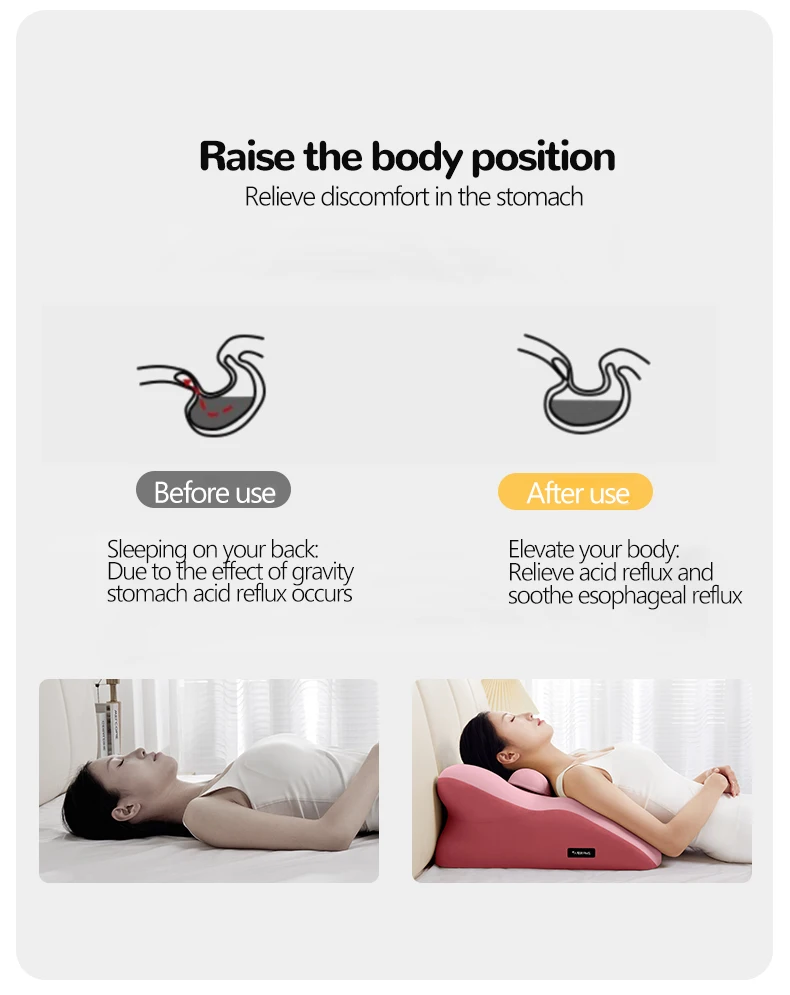 Verstellbares Keilkissen gegen Säurereflux, Multifunktionales Liegekissen für Bauchlage, Liegekissen für Schlafposition, Bettkissen – Detail 3