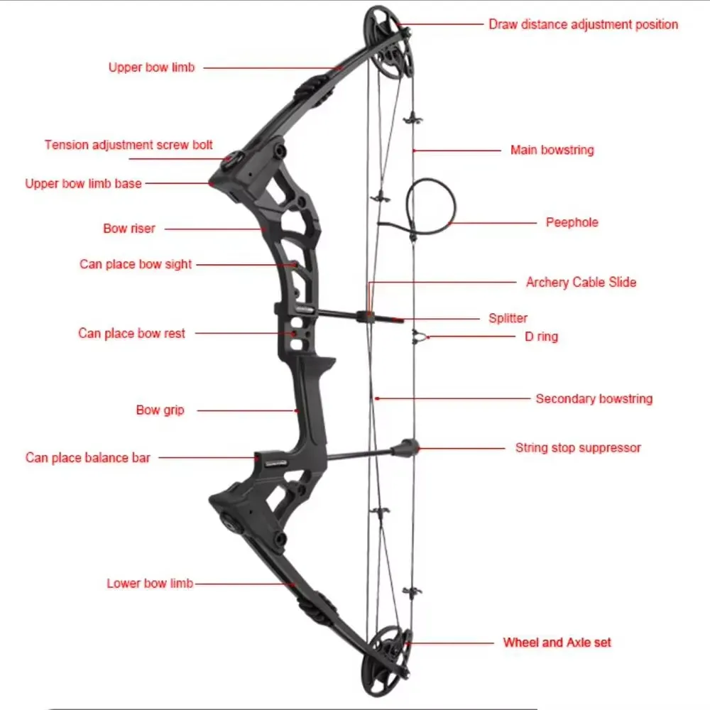 JUNXING M121 Archery Compound Bows 0-75lbs 325 FPS Arrow Speed Pulley Bow Magnesium Alloy Risers Right Handle Shooting Hunting