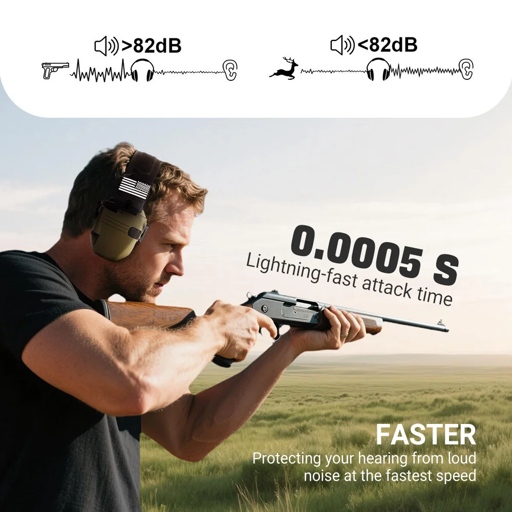 غطاء للأذنين تكتيكي للرماية NRR 23dB مع خاصية إلغاء الضوضاء النشطة وتعزيز الصوت البشري للرياضات الخارجية والسلامة