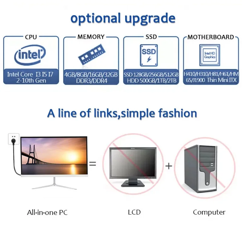 24 inch 1K all-in-one computer (Core 5095, RAM 8/16GB, SSD 128/256/512/1024GB, Windows 11 Pro), white, English keyboard