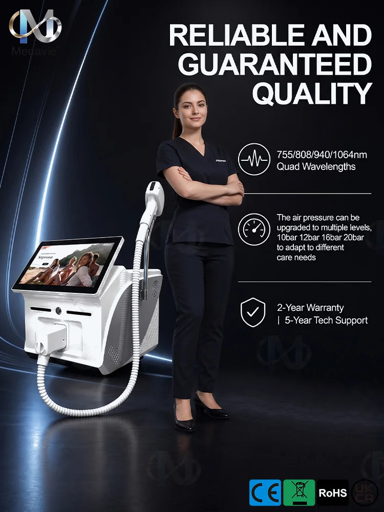 2026 5000W FAC Single Handle Beauty Device, Summer Limited Edition
