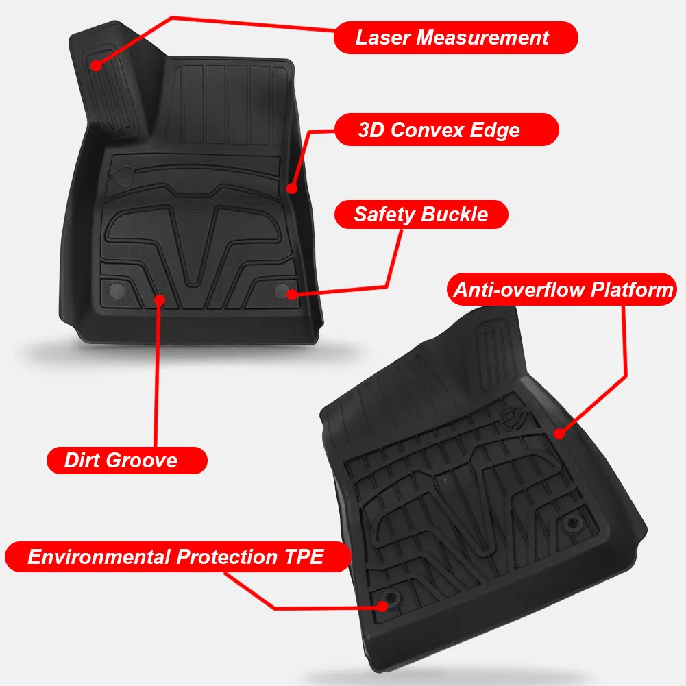 For Tesla Module 3 Car Accessories Trunk Mat Auto Parts Car Cargo Trunk Floor Mat Liner