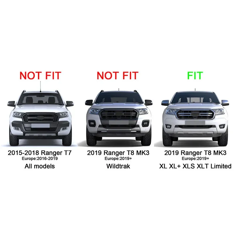 Grill styling Raptor Grille Front Bumper Mesh For RANGER 2018-2020 T8 PX MKIII MK3 XL XL+ XLS XLT Limited Pickup Truck