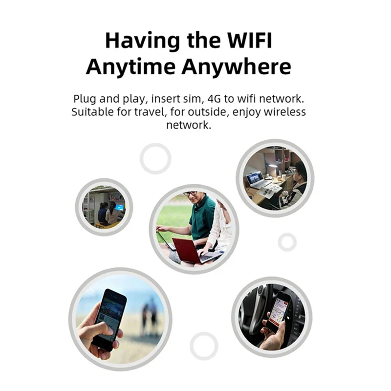 Available 4G USB WIFI Modem Router with SIM Card Slot 4G LTE Car Wireless Wifi Router Support B28 European Band-White