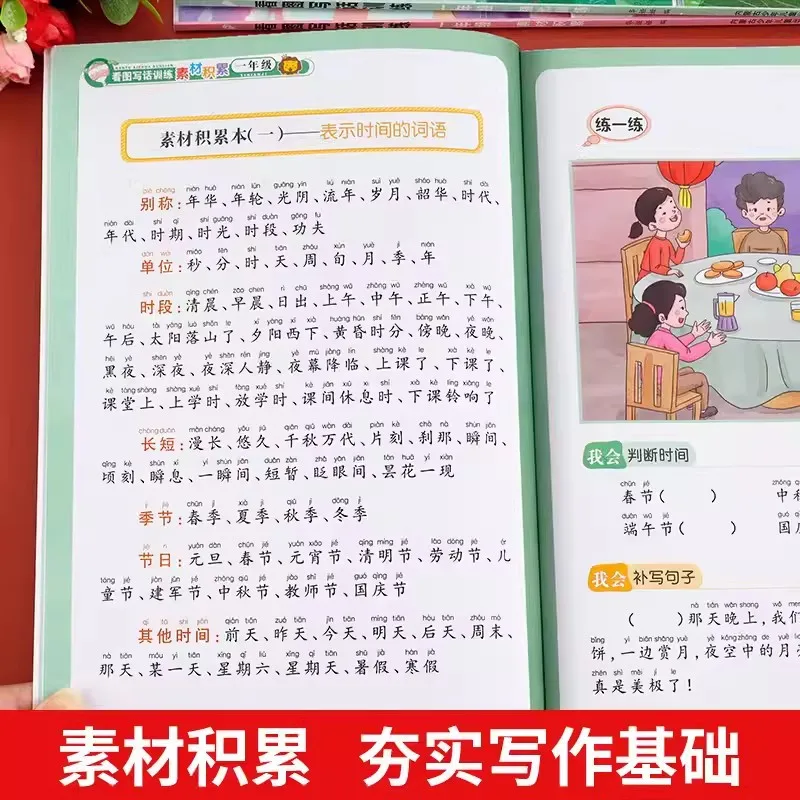 First Grade Elementary School Picture Writing Training, Mind Mapping Writing Skills, and Essay Writing