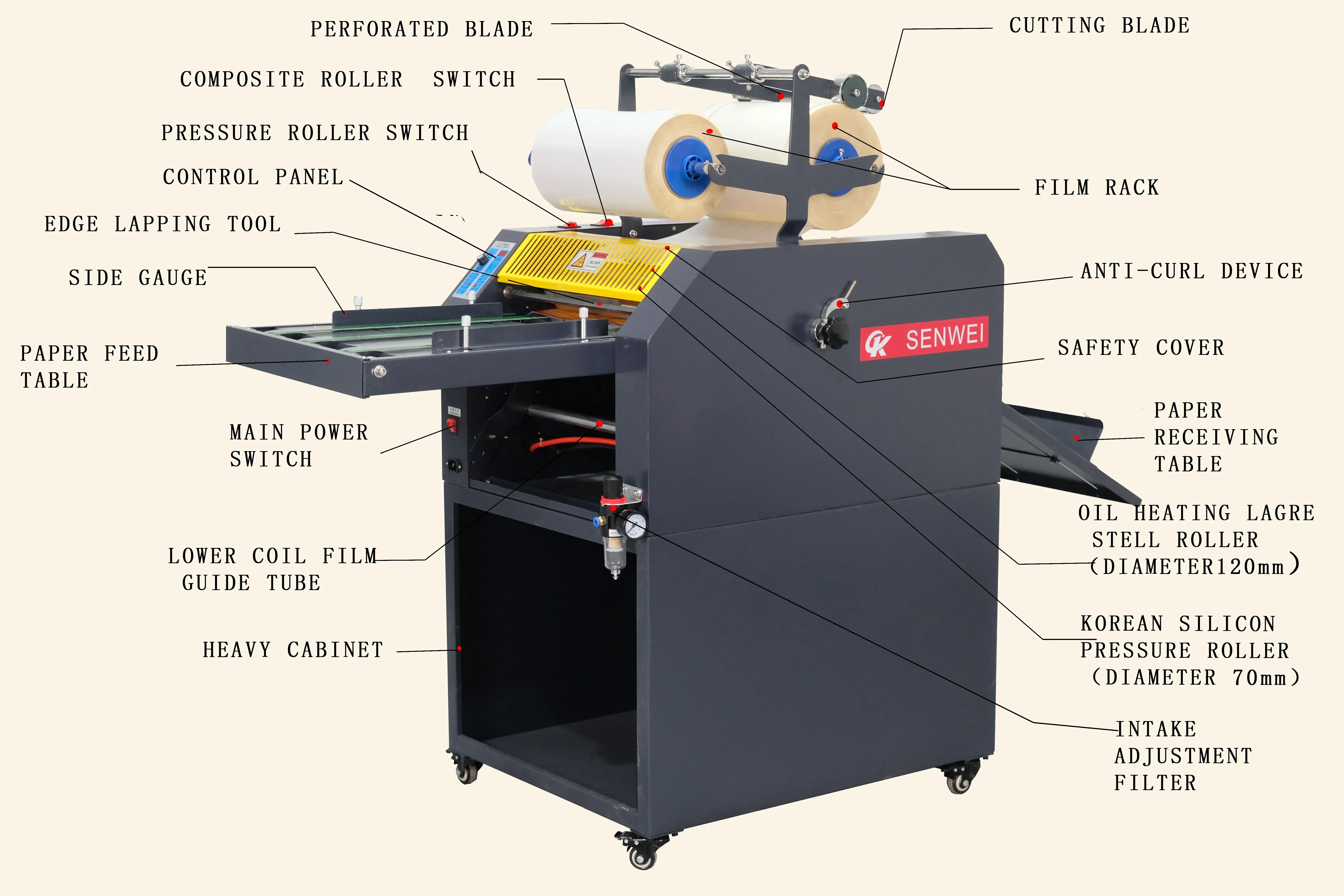 

SMFM390D A3 Paper Laminating Machine 2021 Hot Selling Manual Double Face Cold Hot Foil Stamping Paper Feeding Machine for Sale