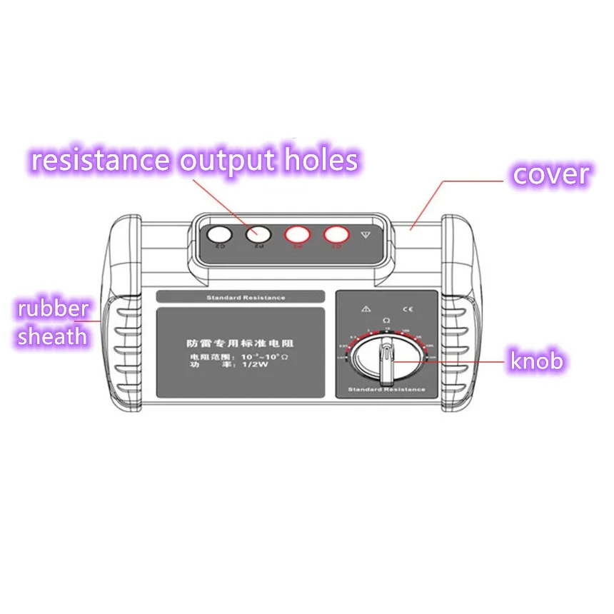 FR9010 High-precision Wirewound Standard Resistor Military-grade Lightning Protection 1mΩ-100KΩ Earth Resistance Calibration