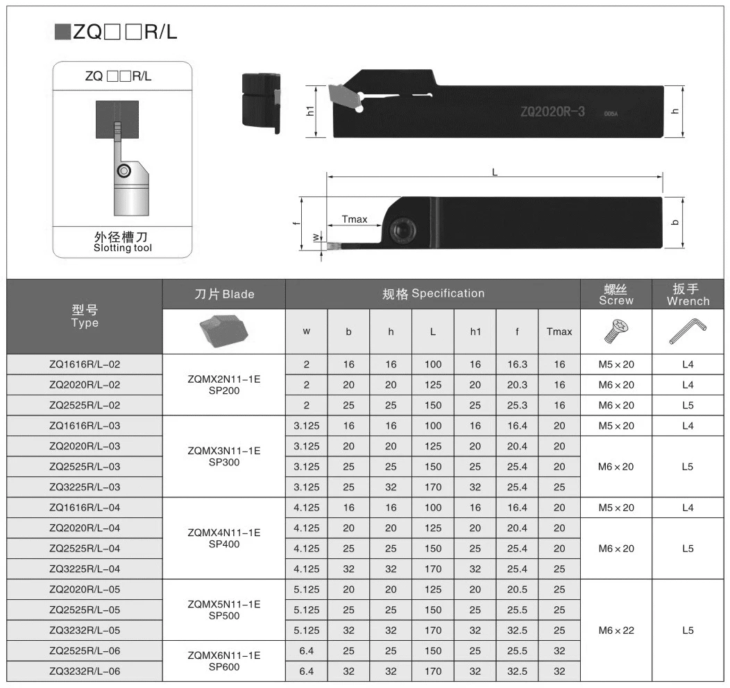 BEYOND ZQ ZQ1616 ZQ2020 ZQ2525 2 3 4 5 6 Grooving เครื่องมือผู้ถือใช้คาร์ไบด์ ZQMX SP200/300/400/500เครื่องกลึง CNC Shank