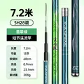 28tone 7.2m