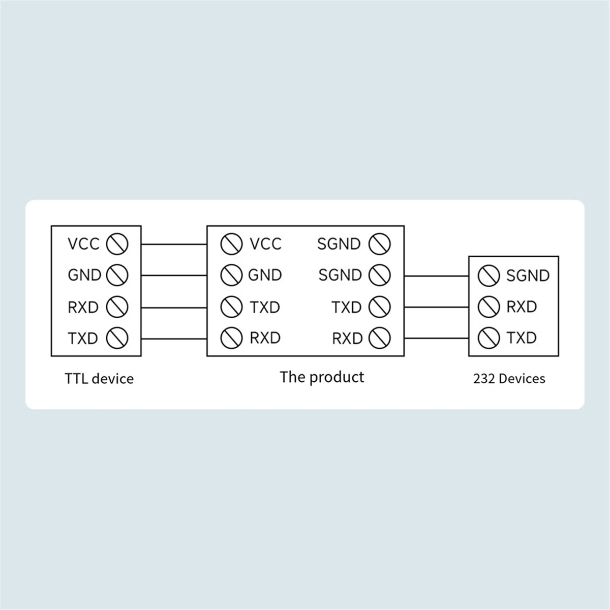 Последовательный преобразователь FUFU TTL в RS232, оцинковый изолированный преобразователь с креплением на рейку, 3,3-5 В, уровень сигнала, защита от нескольких изоляций