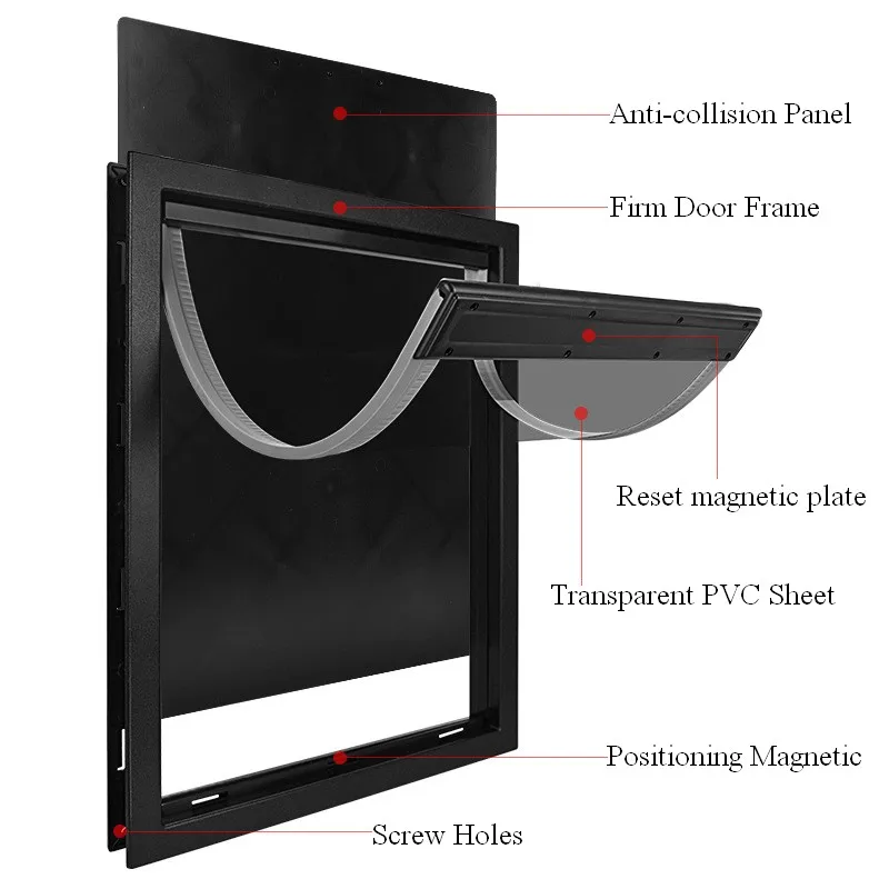 Imagem -03 - Grande Porta Grande do Cão para Portas de Madeira Pvc da Chama do Abs Entrar a Aba Exterior Tampa Anti-chuva Extra Isolada Tempo Frio Alta Qualidade