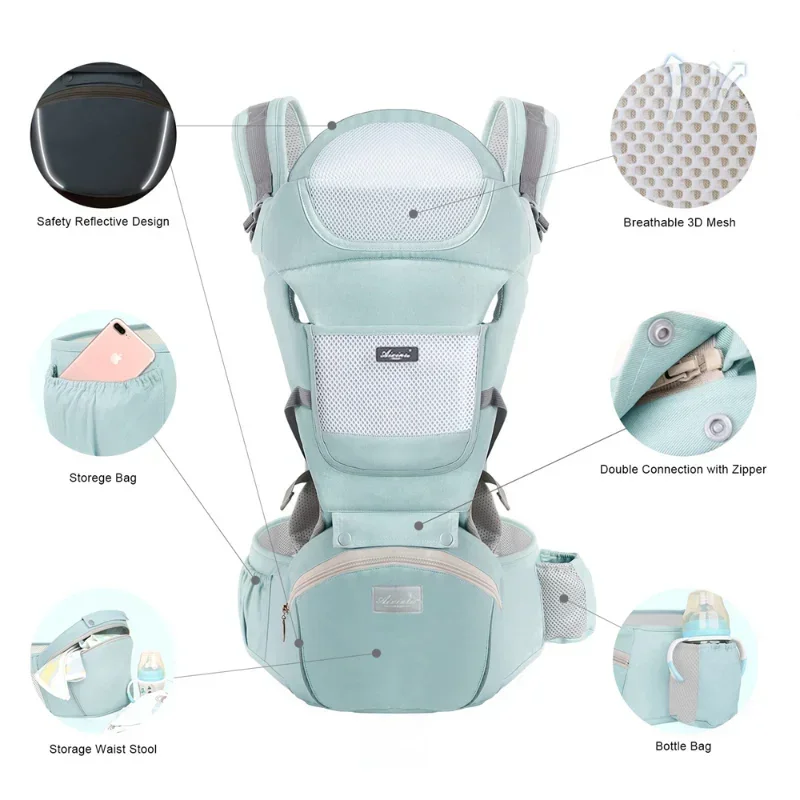 Ergonomic Baby Carrier with Storage Bag - Kangaroo Shoulder Sling for Infants and Toddlers, Hip Seat for 3-36 Months Children