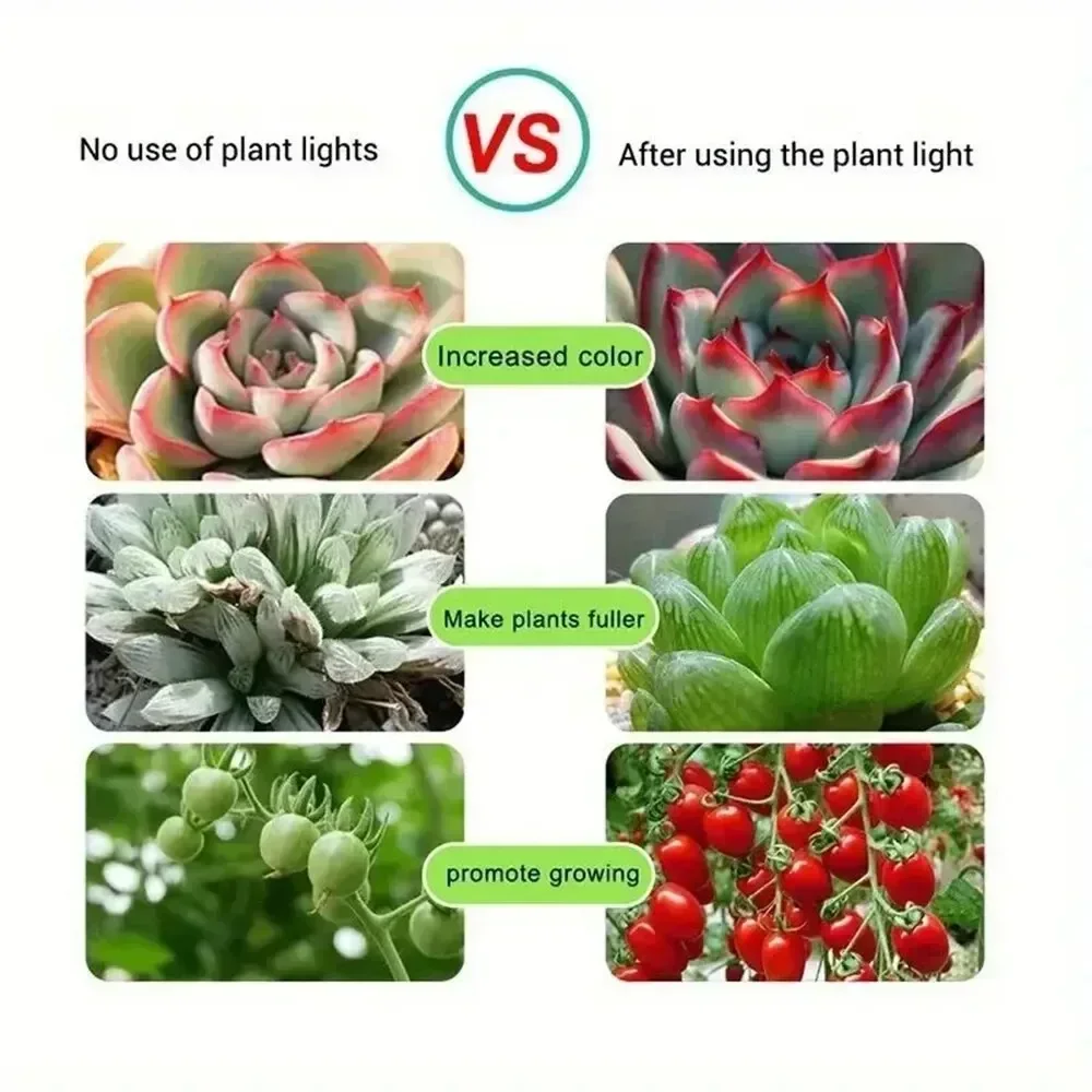 Plant Light Grow LED Strip 5V USB LED 1-5m Full Spectrum LED Chip For Greenhouse Flower Seedling Grow Tent Hydroponic