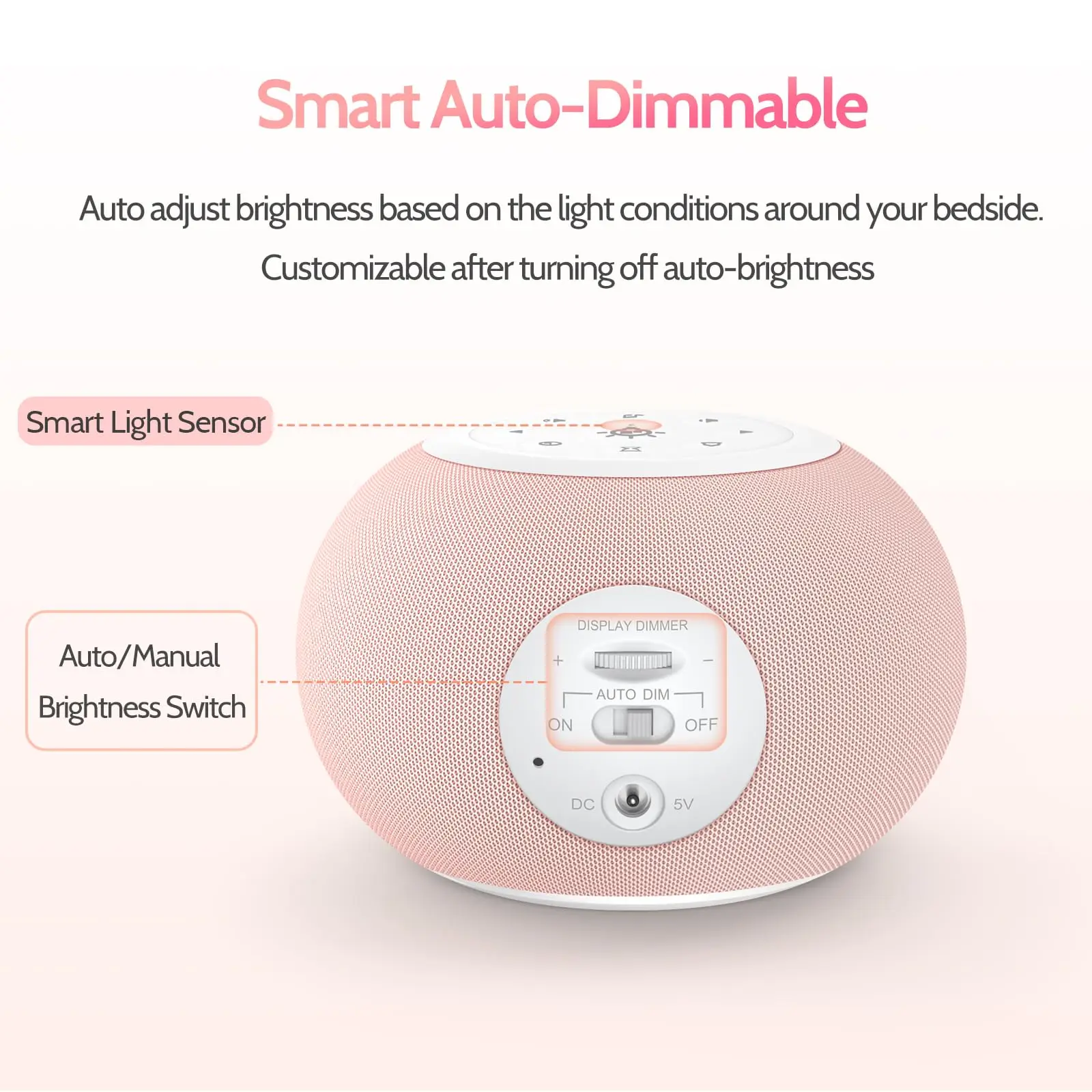 KERCHAN Auto Dimmable Sound Machine Alarm Clock with Night Lights,20 Soothing Sounds,Cute White Noise Soother for Girls,Kids