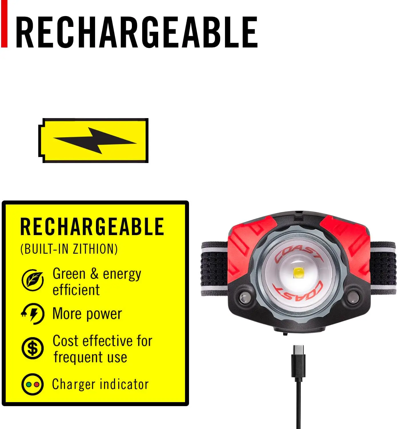 1000 Lumen Rechargeable LED Headlamp with Tri-Color Light, Focus Adjustable for Outdoor Activities