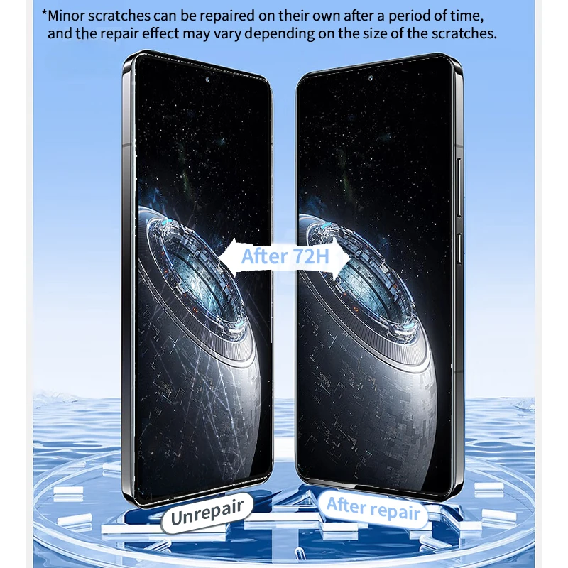 2-4pcs Full Cover Flexible Silicone Hydrogel Film For Xiaomi 14t 13t Pro 12t 11t 11 Lite Poco F6 F5 F4 GT Screen Protector