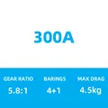 300-Right Hand