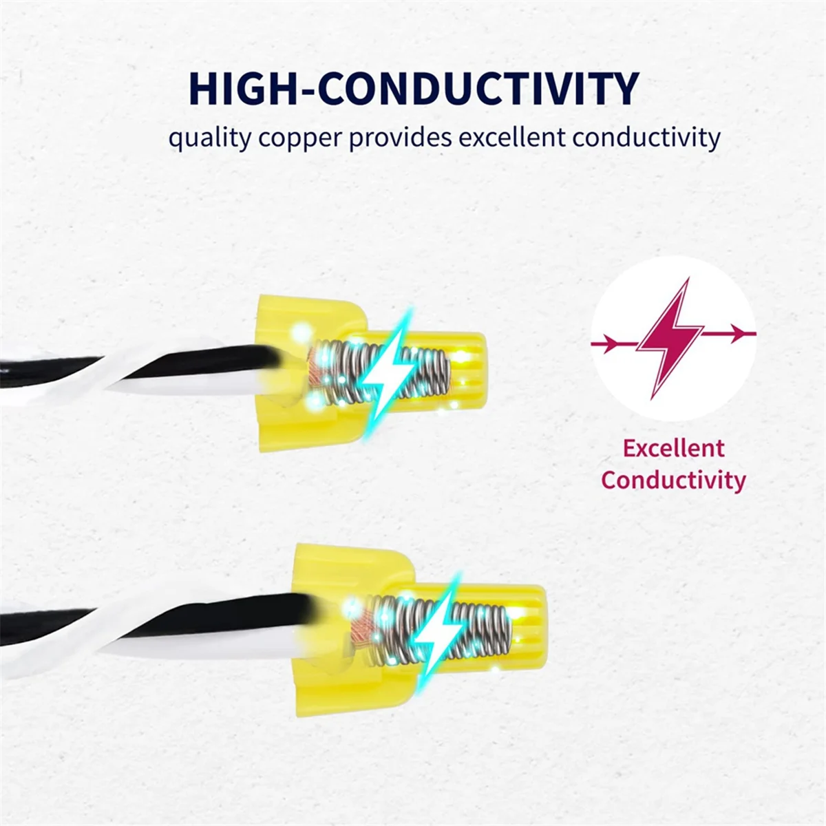 

ABNJ 500 PCS Yellow Winged Wire Connectors, AWG 18-10, Easy Twist-on Screw on Ribbed Cap for Quick Connection