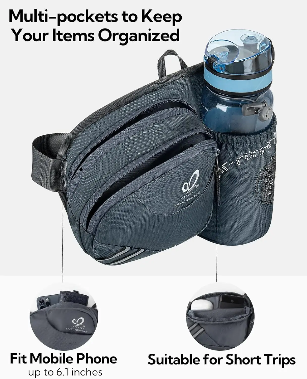 حقيبة خصر للجنسين من WATERFLY مع حامل زجاجة مياه - حزمة خصر خارجية للمشي لمسافات طويلة والجري والسفر وركوب الدراجات والمشي