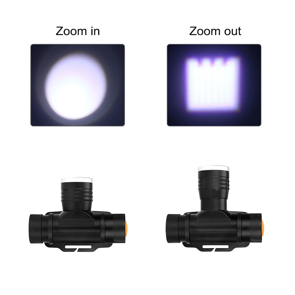 LED Zoomable Headlamp Fishing Headlight 3 Modes Waterproof Super bright camping light Powered by 1x18650 battery