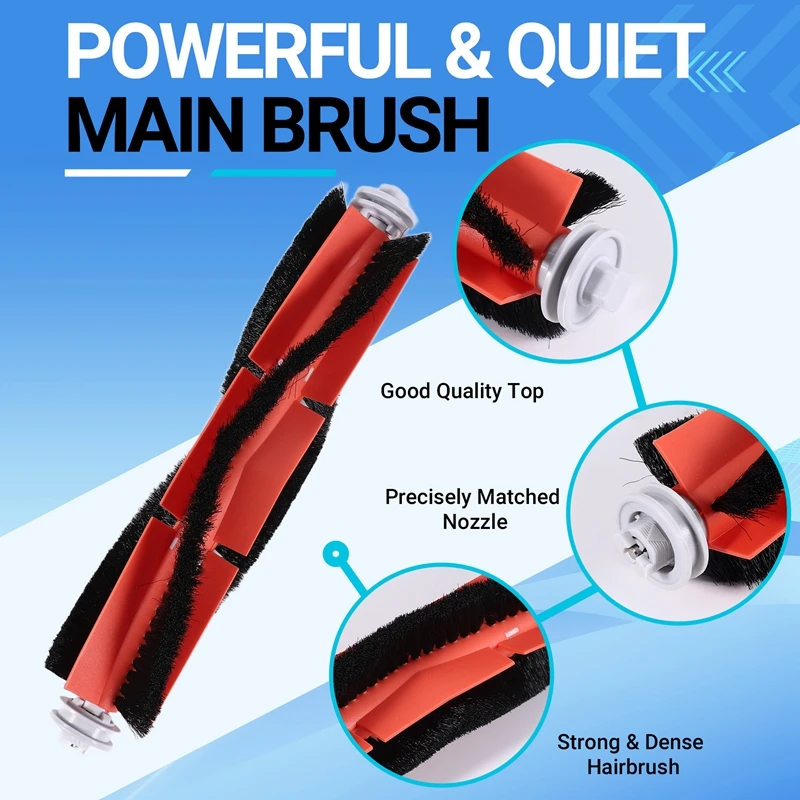 Replacement Parts For Xiaomi Mijia 1C Sweeping Mopping Robot Vacuum Cleaner Main Brushes Filters Side Brush
