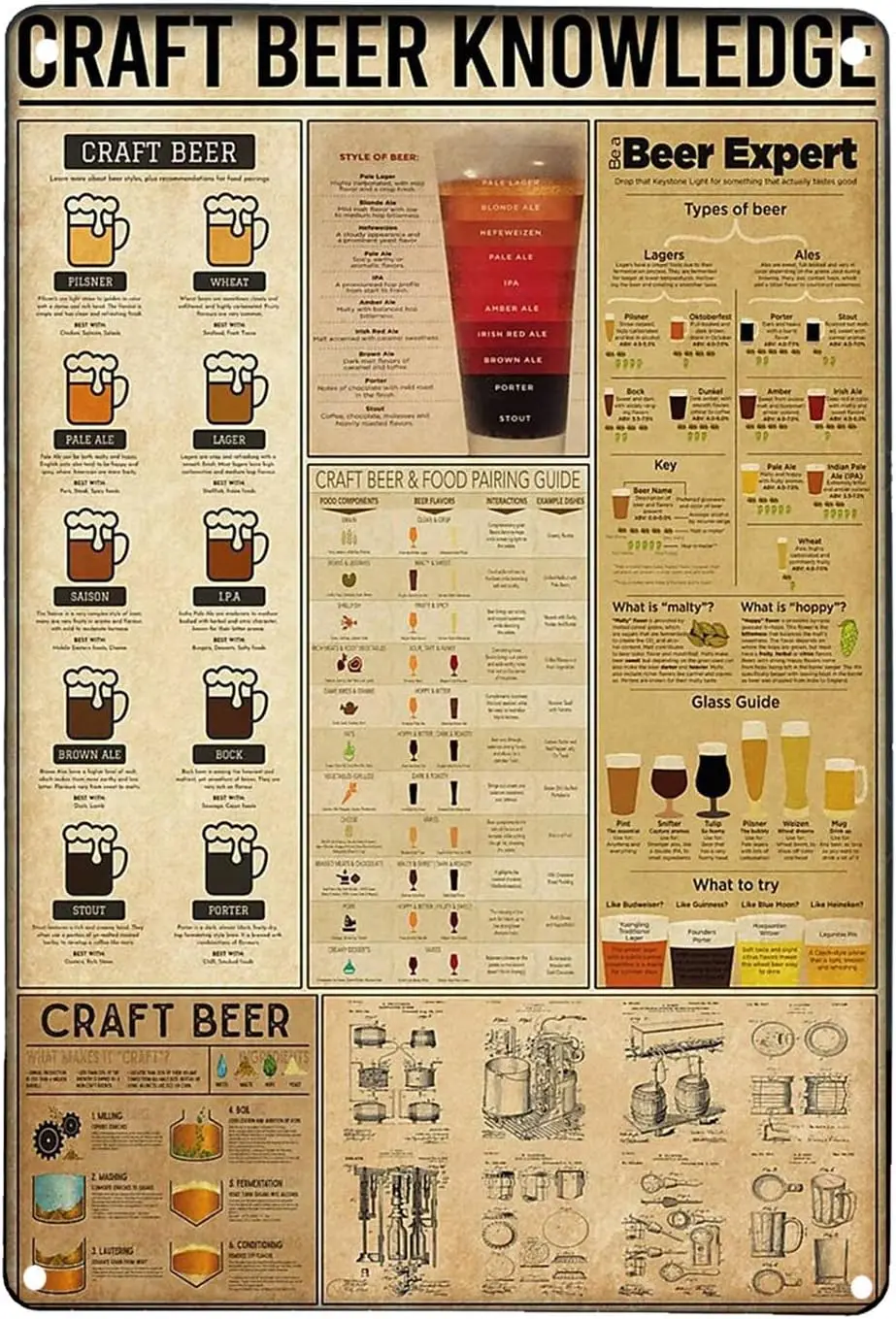 1x, ремесленное пивное знание, ретро-арт, украшение на стену, металлическая вывеска, бар, кафе, клуб, жестяная вывеска, железная живопись-алюминий