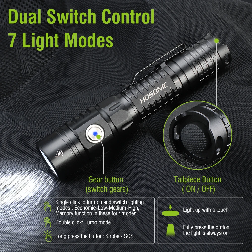 HOSONIC-EC16 lanterna tática, poderosa tocha led, lanterna impermeável com bateria 18650, tipo-c recarregável, 1750LM, SFT-40, IP68