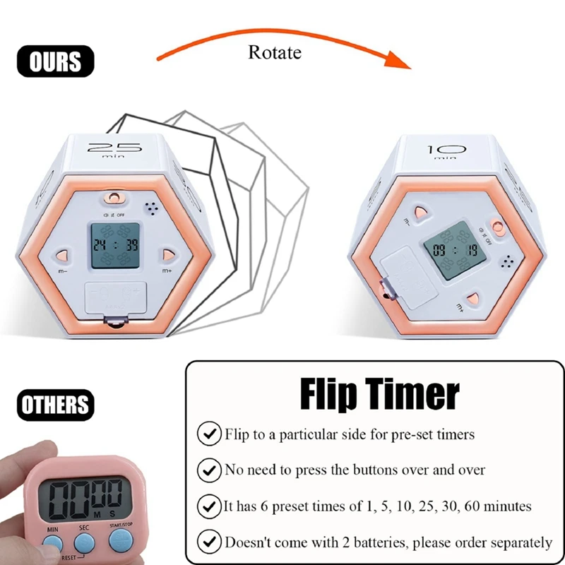 Hexagon Flip Timer With Mute & Alarm Function- Kitchen Timer Easy To Use -Time Management Pomodoro Timer For Kids