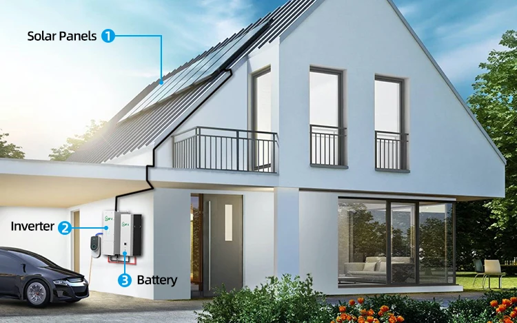5kw 10kw Hybrid On-Off Grid Home Solar Panel Kit 48V Hybrid Inverter ’MPPT Controller 500W 6KW Energy System