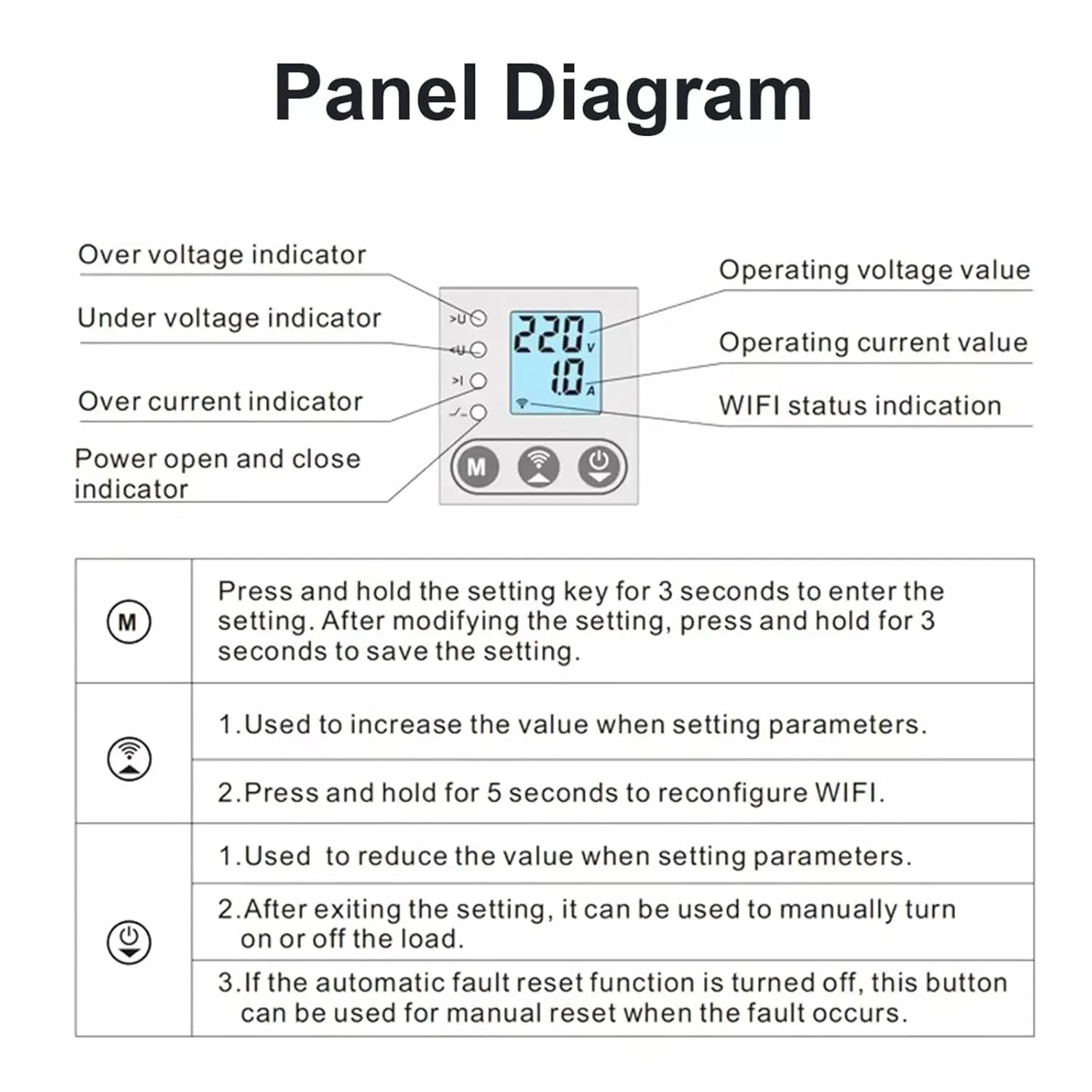 Thumbnail 3 - #57 Best Smart Home Devices to Buy In 2026