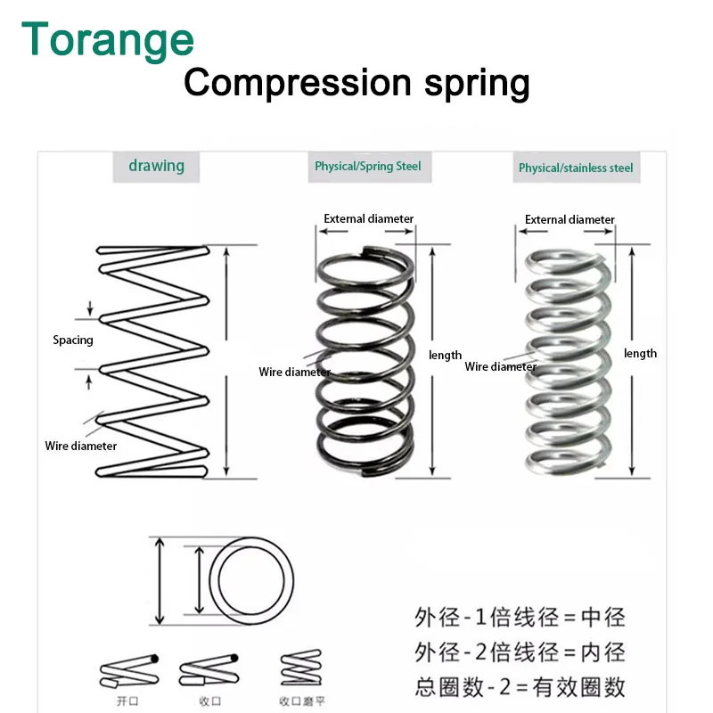 Compressed Spring Rotor Return Pressure Spring Outlet Line Diameter 0.2-0.3mm External 1.5-6mm for Industrial Use