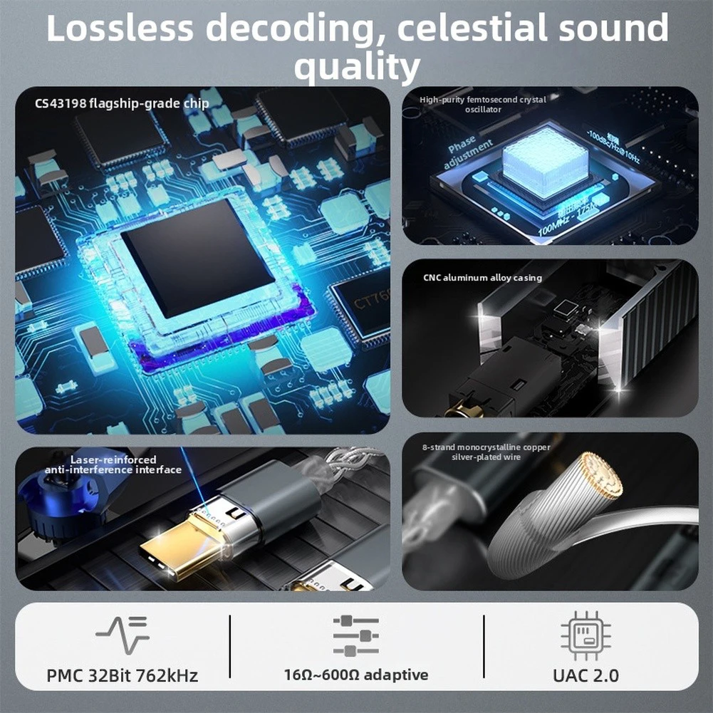 Compact HiFi Sound Decoder Featuring 3.5mm Headphone Jack And Type-C For Mobile Devices PC Console Silver Finish
