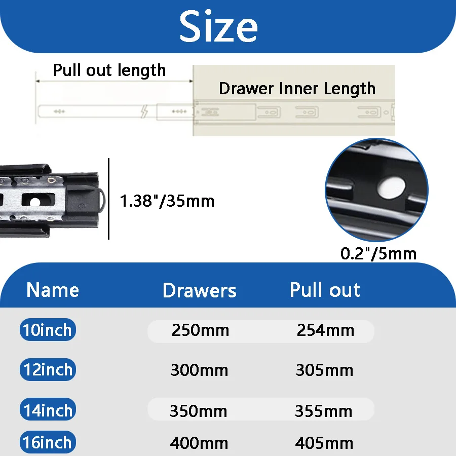 Thumbnail 2 - #21 Latest Drawer Runners Updates