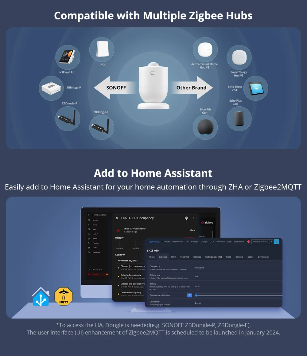 SONOFF SNZB-03/SNZB-03P Zigbee Motion Sensor environment light detection Work With Alexa Google Home Assistant mqtt smartthings