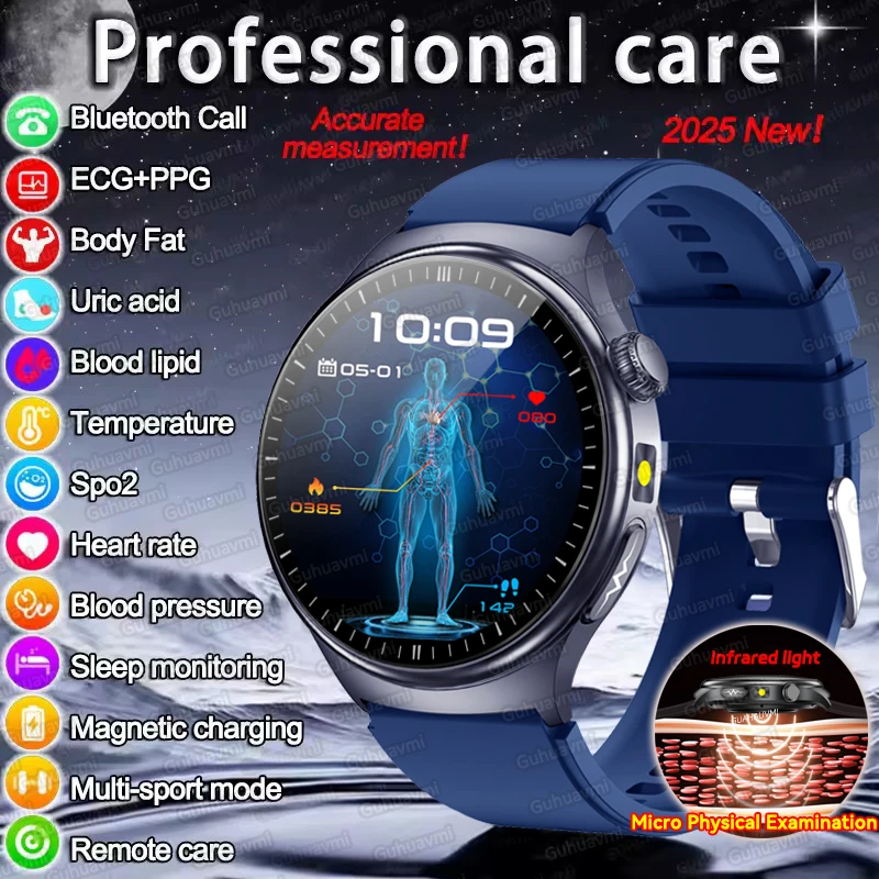 นาฬิกาสมาร์ทวอทช์ตรวจสุขภาพรุ่นใหม่ ปี 2025 พร้อมฟังก์ชัน ECG+PPG ตรวจวัดร่างกาย วัดกรดยูริก ไขมันในร่างกาย อัตราการเต้นของหัวใจ รองรับการโทรผ่านบลูทูธ สำหรับผู้ชายและผู้หญิง