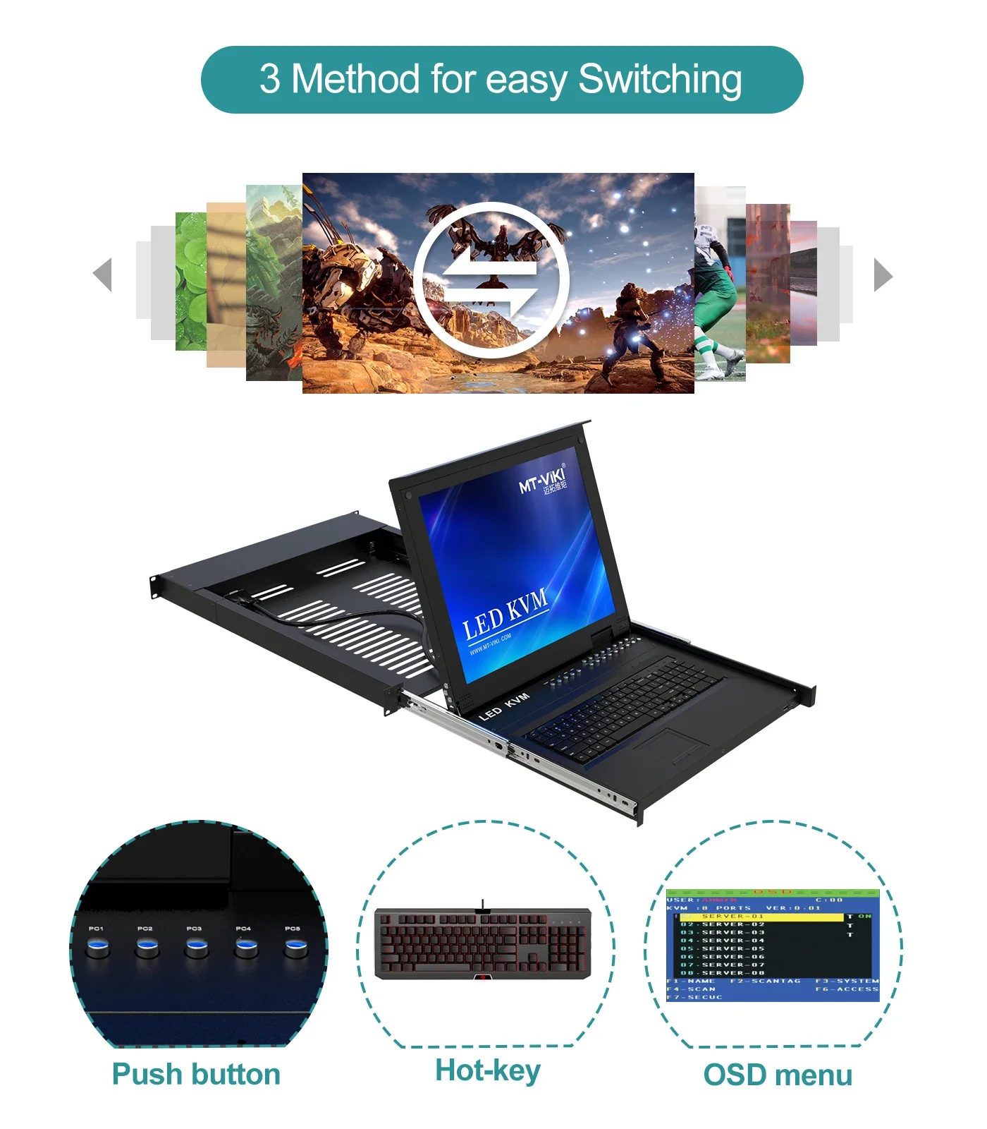 17-calowa konsola LCD KVM 8-portowa VGA, MT-VIKI 8x1 Szuflada konsoli KVM do stojaka 1U + 8 kabli, przełącznik LCD KVM