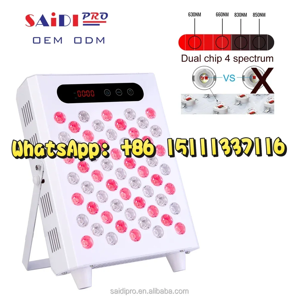 Saidi 2022 Best Fac…