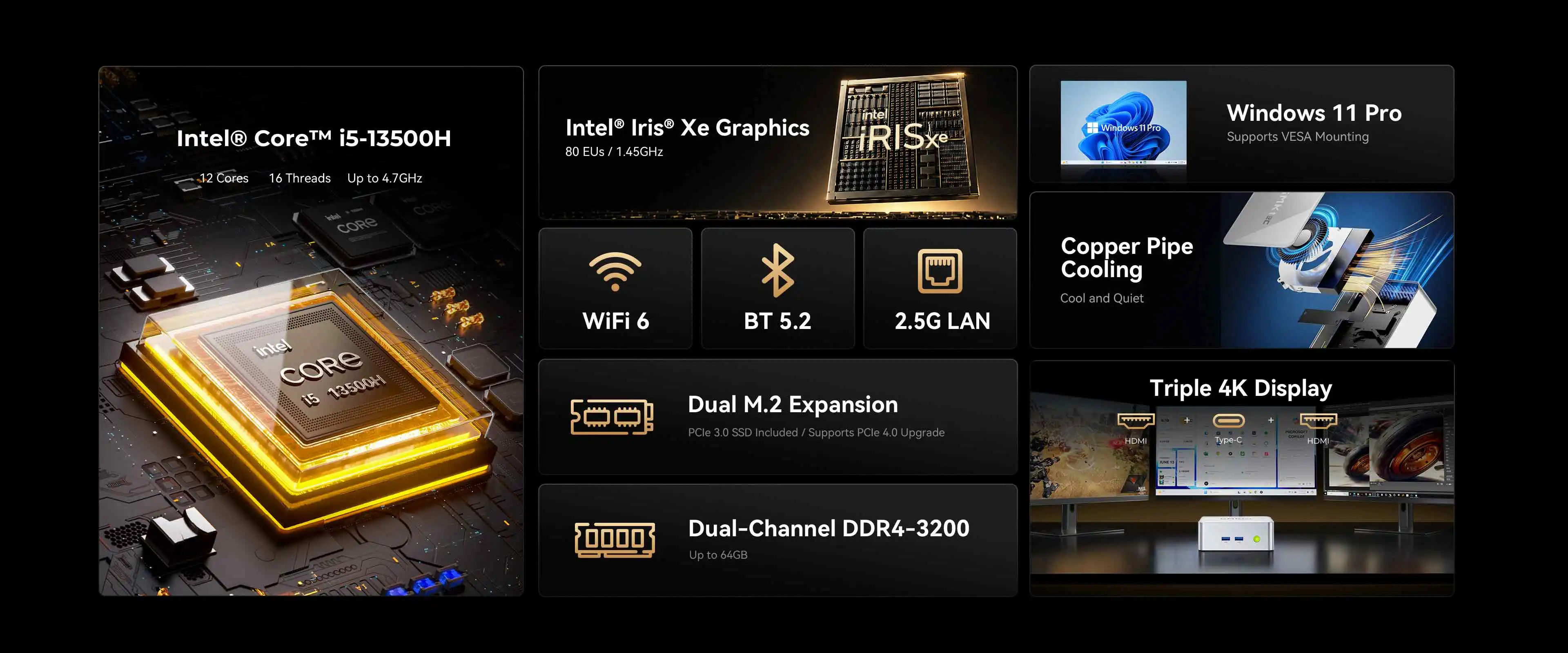 GMKtec NUCBOX M3 Pro Mini PC Intel Core I5-13500H Dual DDR4 Dual M.2 NVMe SSD 2.5G LAN WiFi 6 Windows 11 Pro Gaming Office
